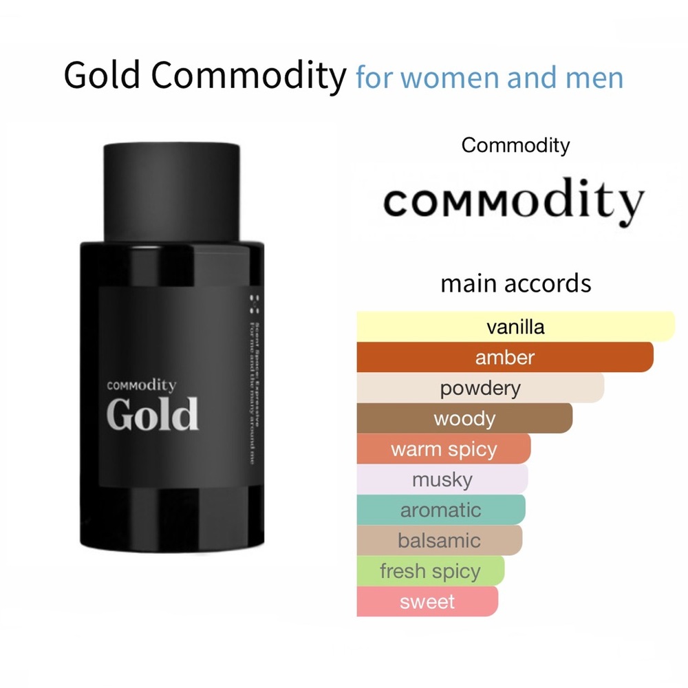 COMMODITY Gold Expressive‎ Eau de Parfum. 2ml Sample - Picture 3 of 4